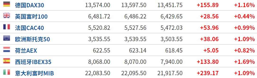 全球疫情动态_钟南山疫苗发布_疫情动态