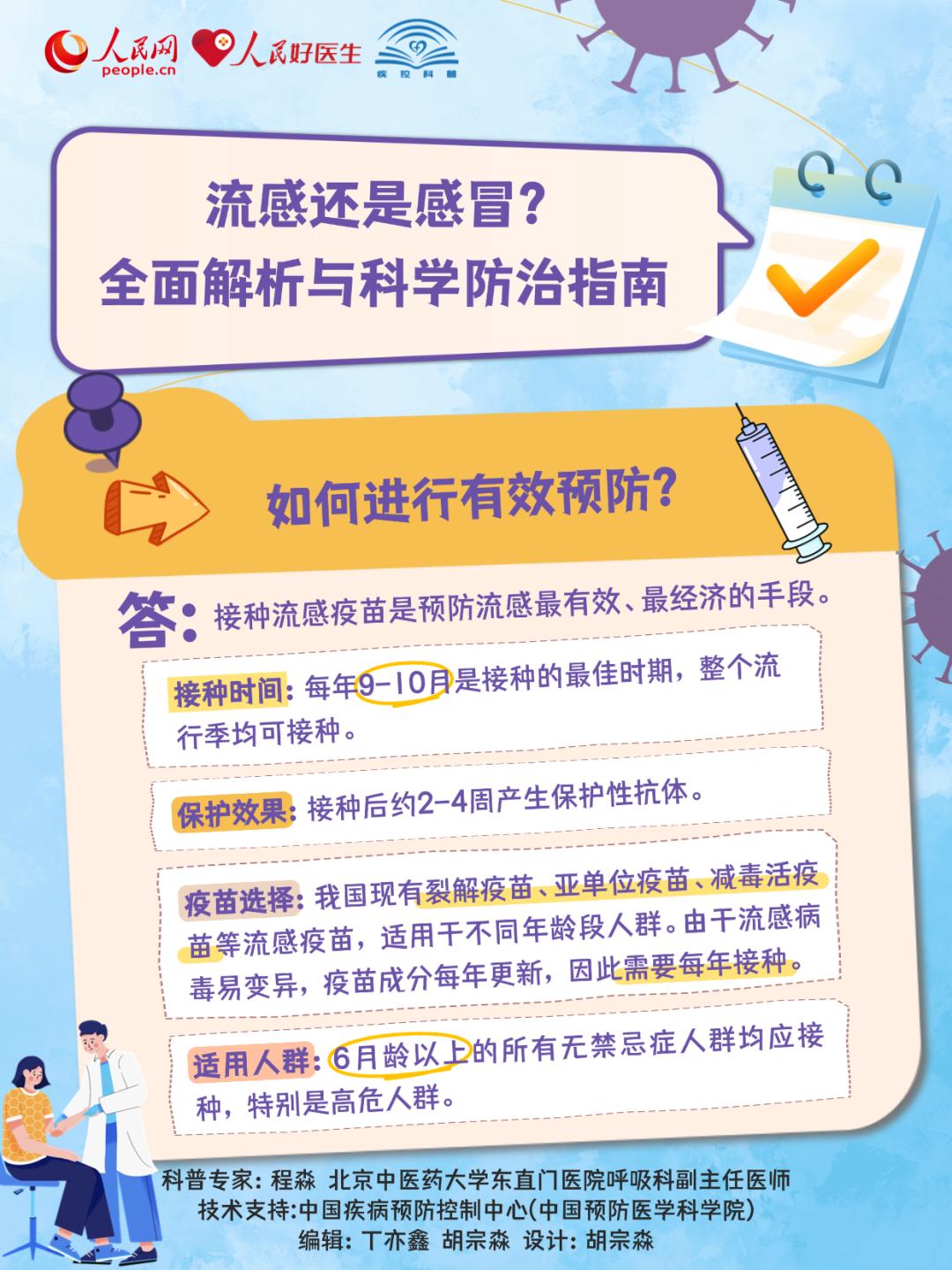 疫情_广东流感疫情监测_学校流感暴发疫情
